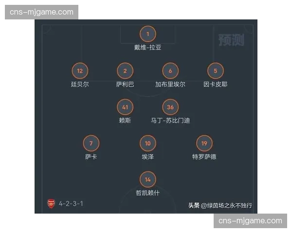 分析：三月密集赛程凸显阵容深度，曼城、阿森纳轮换优势明显